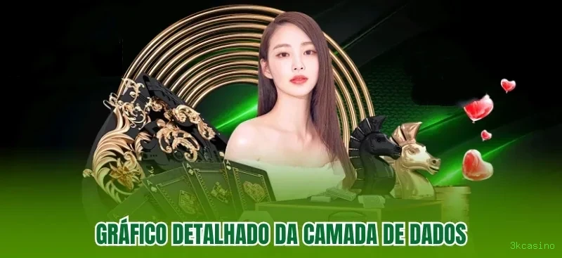 Baixar app da 3kcasino gratuitamente